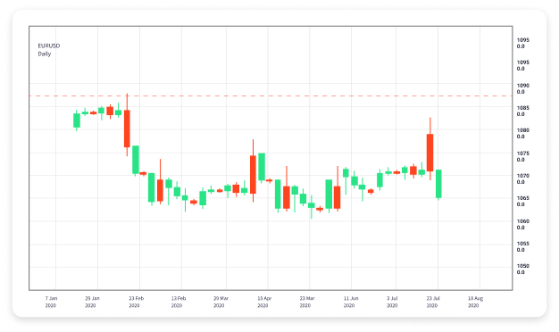 Understanding Forex Prop Trading Firms A Comprehensive Guide 1841838016